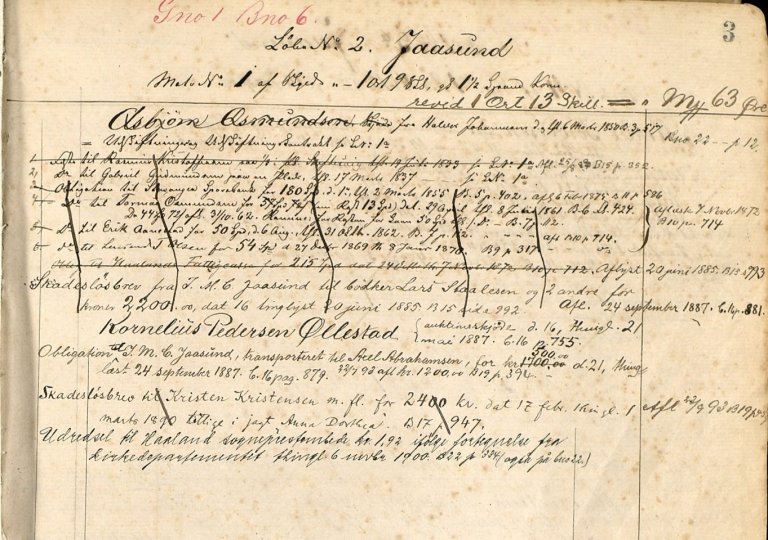 Panteregister_utsnitt.jpg