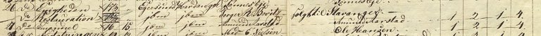 Utsnitt_tollbok 1825_salg_Egersud.jpg