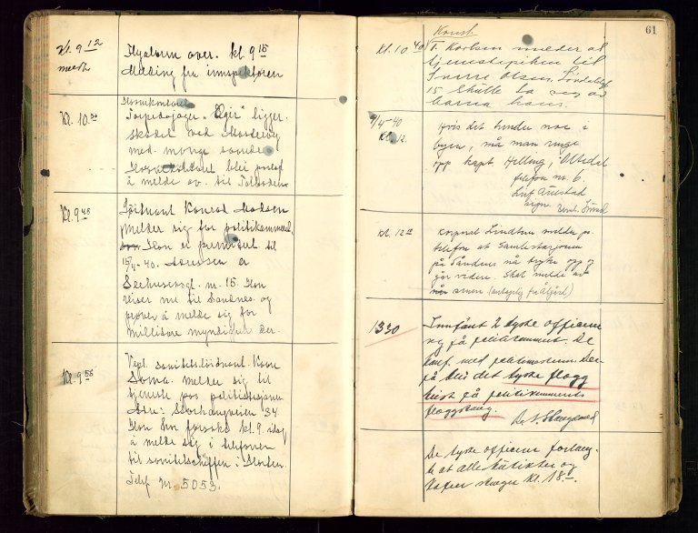 Vaktjournal for stavanger 1939-1940.-006