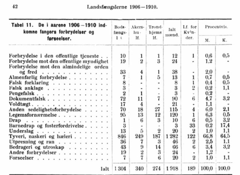 Landsfengvel_02