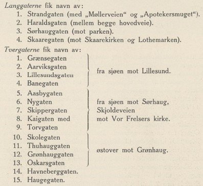 Gatenavn_Haugesund_1881