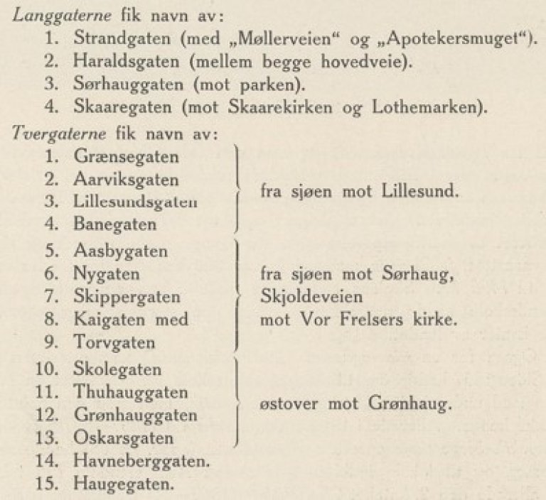 Gatenavn_Haugesund_1881