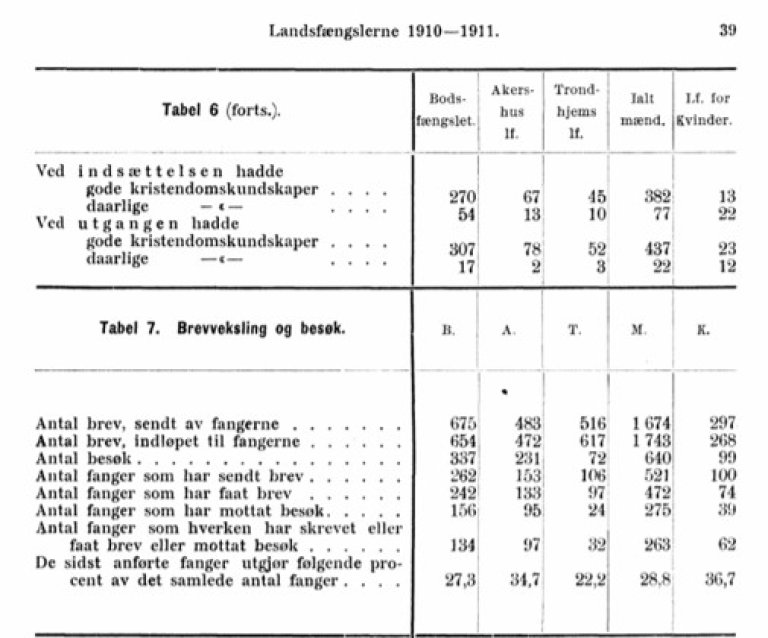 Landsfengsel_01