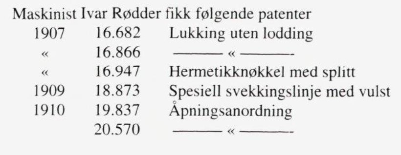 Ivar_patenter