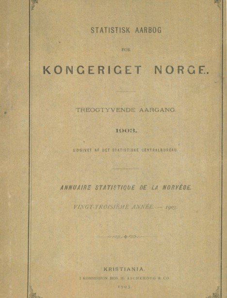 Statistisk årbok 1903