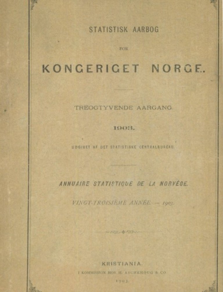 Statistisk årbok 1903