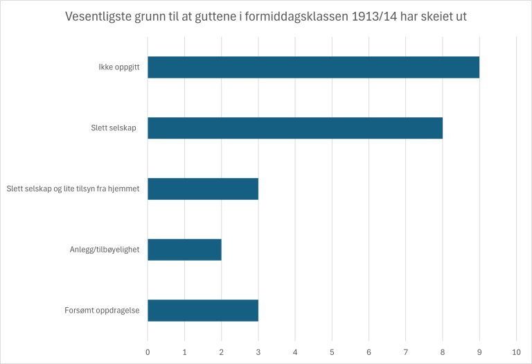 Utskeielsesgrunn.jpg