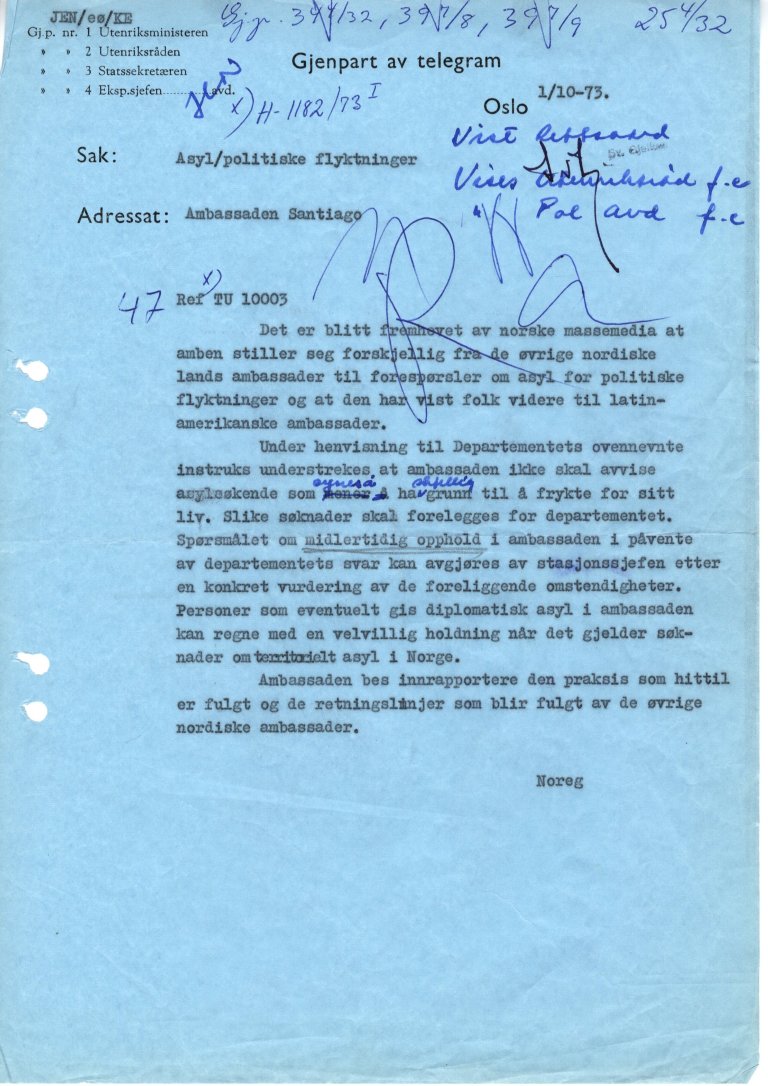 I arkivet finner vi telegrammer og meldinger hvor bekymringen over situasjonen, og da særlig om holdningen til flyktningene, kommer tydelig frem (Riksarkivet/Utenriksdepartementet, hovedarkiv, boks 682, mappe x