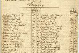 Sjeleregister