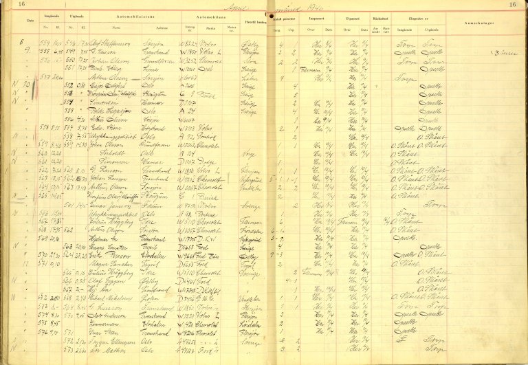 Trysil tollstasjon, I - forskjellige arkivsaker - automobilprotokoll 2 (1939 - 1940), oppslag 16.