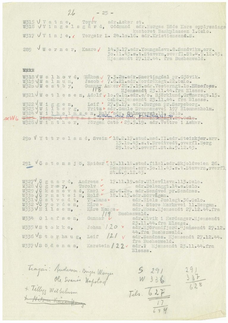 Etter at universitetsrektor Didrik Arup Seip blei avsett i 1941, innsette NS-styresmaktene professor Adolf Hoel som rektor. Han var NS-medlem og blei etter krigen dømt bl.a. for at han lét seg utnemne til rektor. Eit formildande forhold var at han som rektor arbeidde aktivt for å hjelpe dei studentane som blei sende til Tyskland. I privatarkivet hans, som er avlevert til Riksarkivet, finst bl.a. ei liste over desse studentane. Her er den siste sida i lista. Nedst på sida har han forsøkt å summere talet på deportere studentar. RA/PA-1210 Adolf Hoel/D/0003