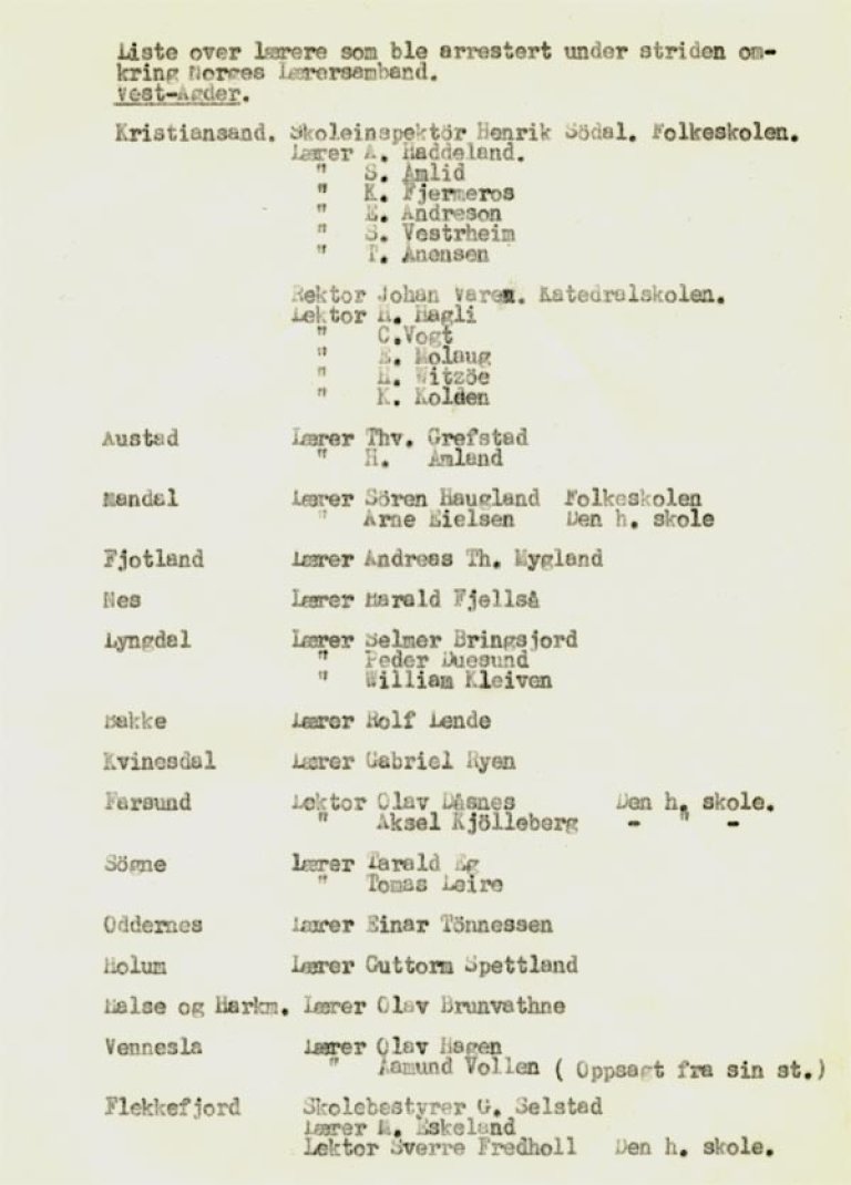 Statsarkivet i Kristiansand, Agder skoledirektør, III D, 3.