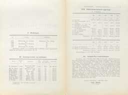 Femårsberetningen fra Jølster 1891-1895 gjorde også rede for lærerlønningene. Under «Almindelige bemerkninger» ble det dessuten løftet frem at både disiplinen og sunnhetstilstanden i egnen generelt sett var god. Det ble også påpekt at verken elever eller foreldre var spesielt interesserte i at skolegangen fortsatte etter konfirmasjonen.