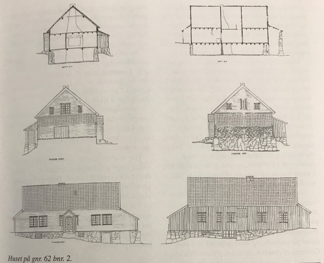 Garborgheimen. Tverrsnitt av huset. Frå Om Garborgheimen