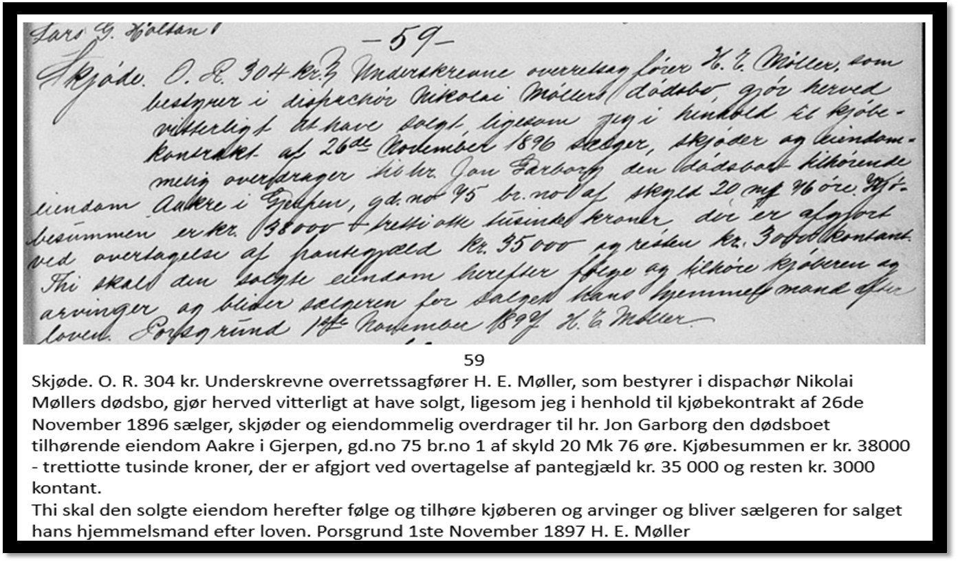 Aakre skjøde