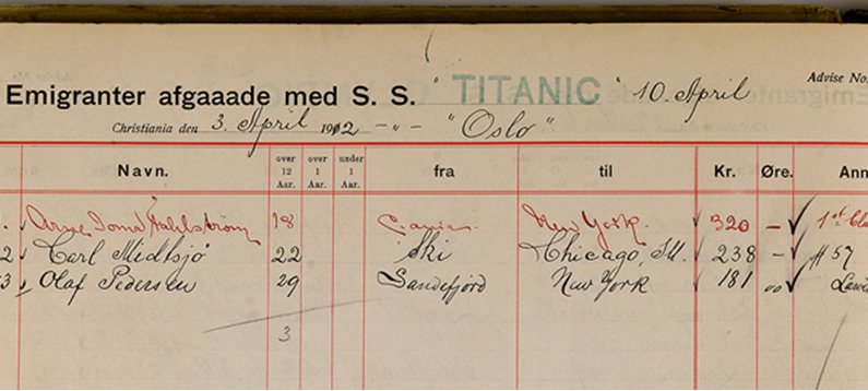 Emigrantprotokoll_titanic