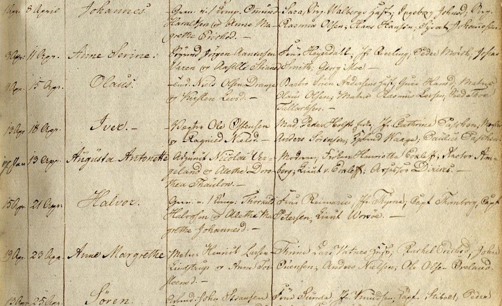 Augusta Antoinette, Augusta i dagleg tale, vart fødd 17. januar 1810 og døypt 13. april 1810 i Kristiansand domkirke. Foreldra var Nicolai Wergeland og Alette Dorothea Thaulow. Som eldste dotter i familien vart ho kalla opp etter farmora. Kjelde: Statsarkivet i Kristiansand, kirkebok for Kristiansand: Ministerialbok 1778 – 1818, side 625.