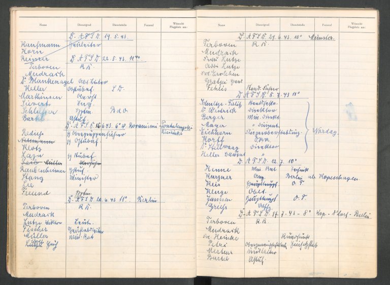 Reichskommisariats liste over flypassasjerer, Terboven 1943