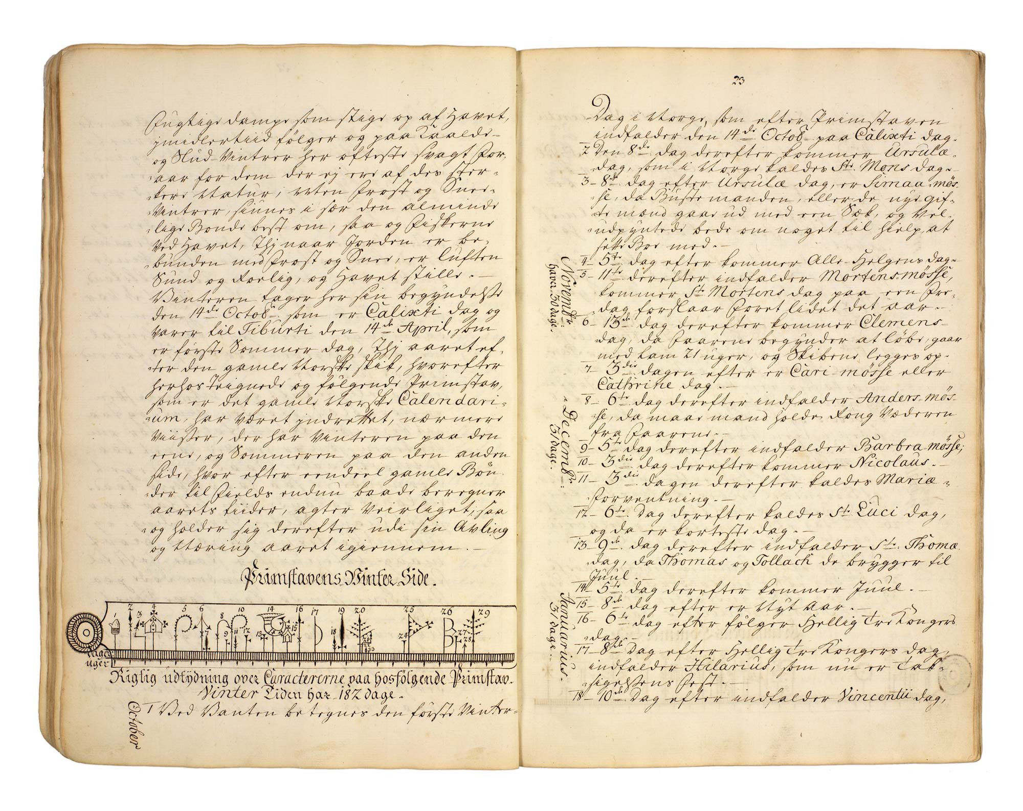Norge i 1743_Folk og kultur_Primstav fra Stavanger