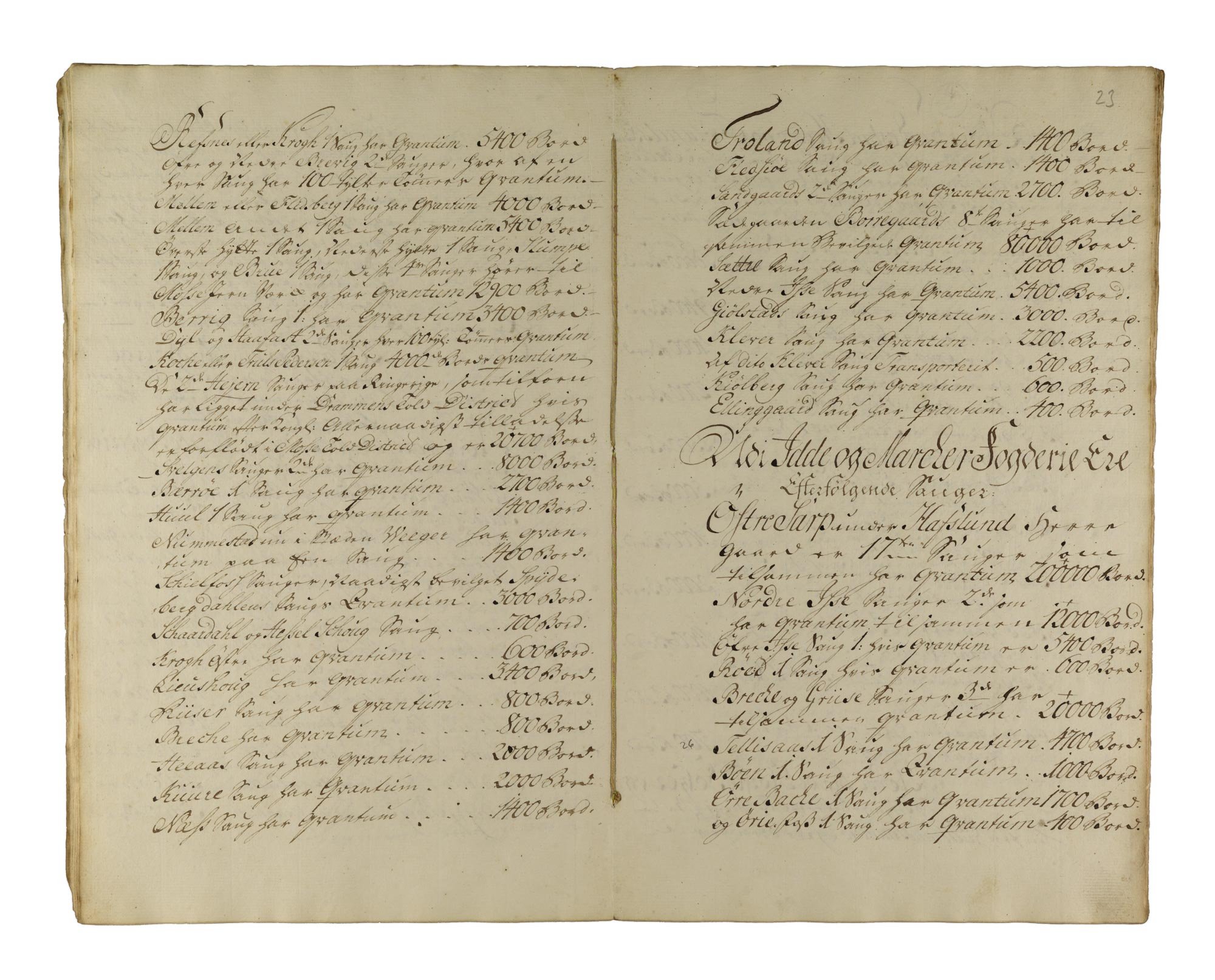Norge i 1743_Næringsveiene_Saglister Fredrikstad