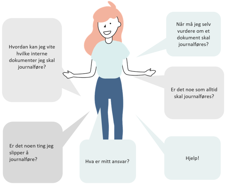 Offentlig ansatt med med mange spørsmål om journalføring (illustrasjon).